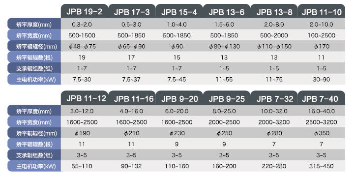 圖(tu)片(pian)關(guan)鍵(jian)詞(ci) 圖(tu)片關(guan)鍵(jian)詞